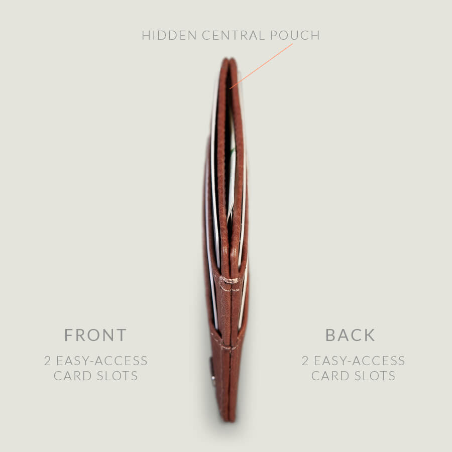 Leather Cardholder - Vaja